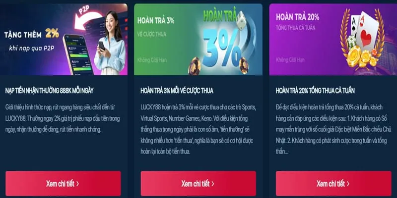 Hướng dẫn tham gia khuyến mãi m98